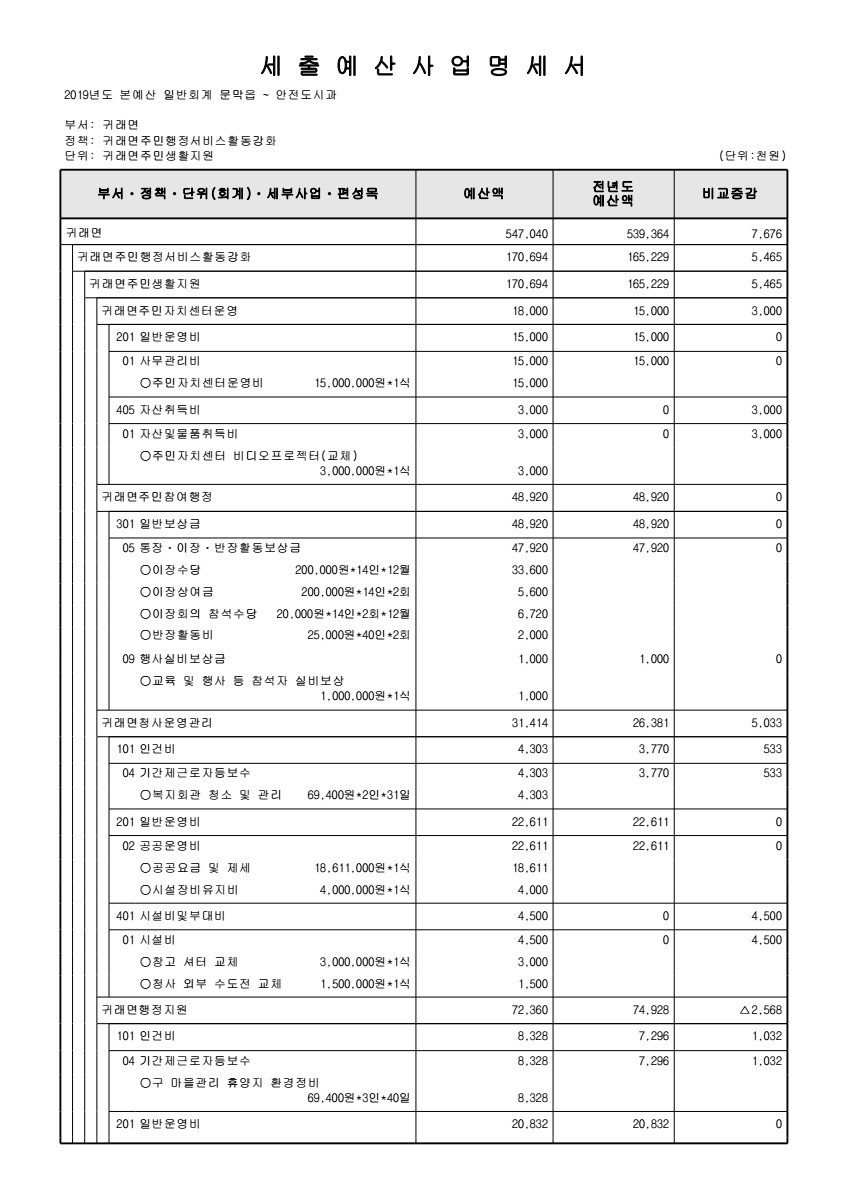 페이지