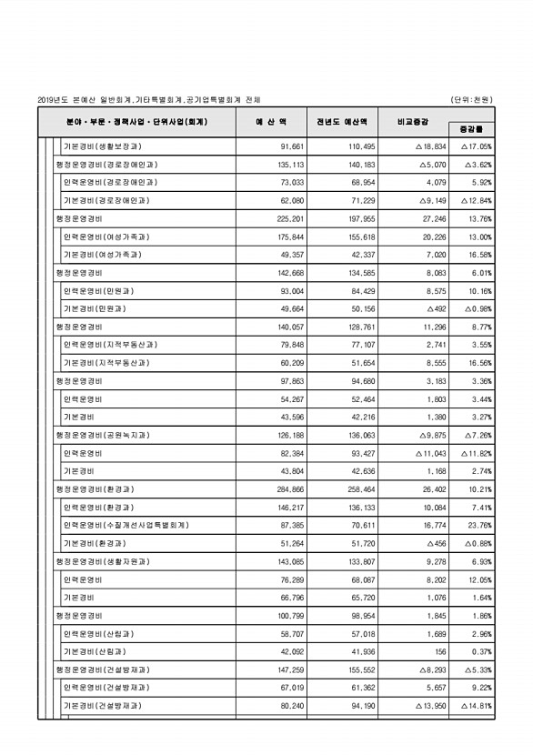 72페이지