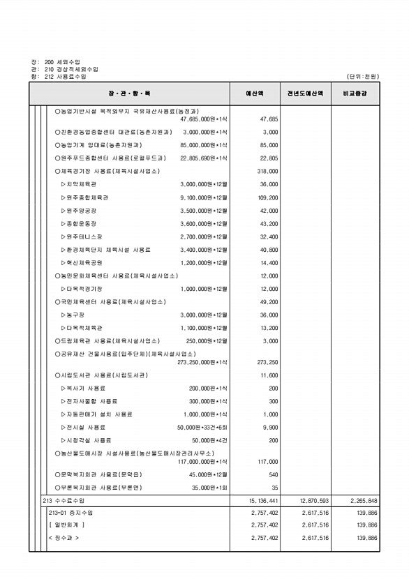 116페이지