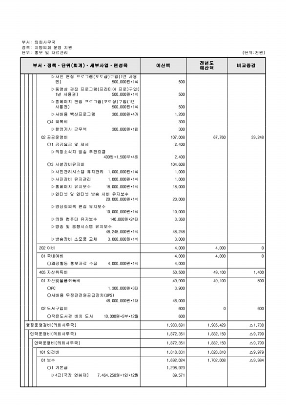 169페이지