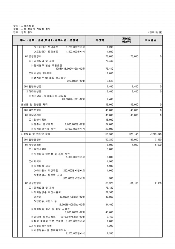 176페이지