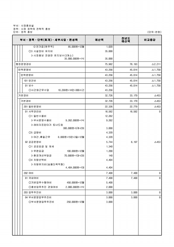 178페이지