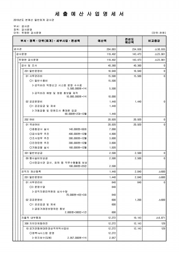 179페이지