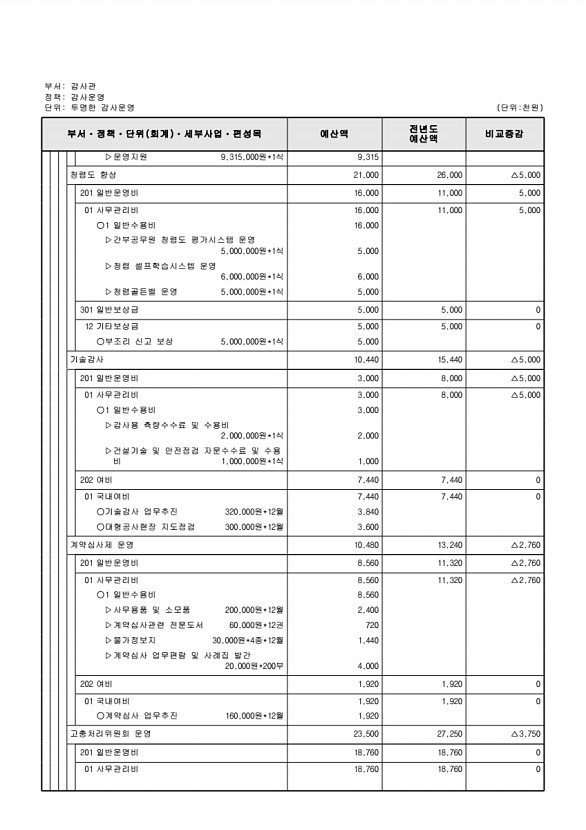 180페이지