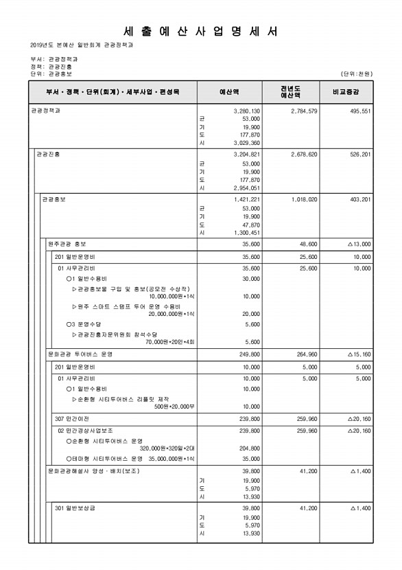 229페이지