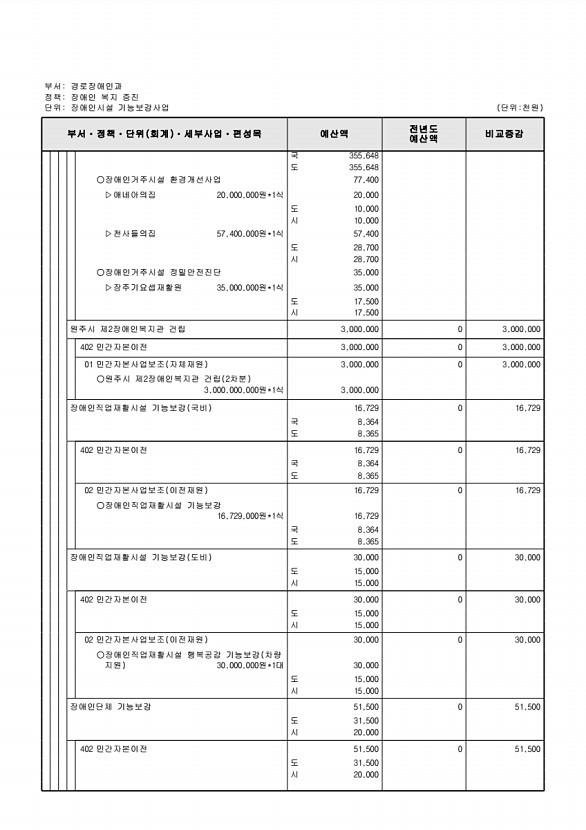 314페이지