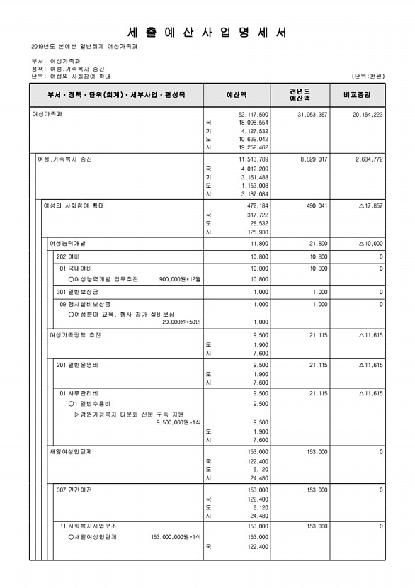 324페이지