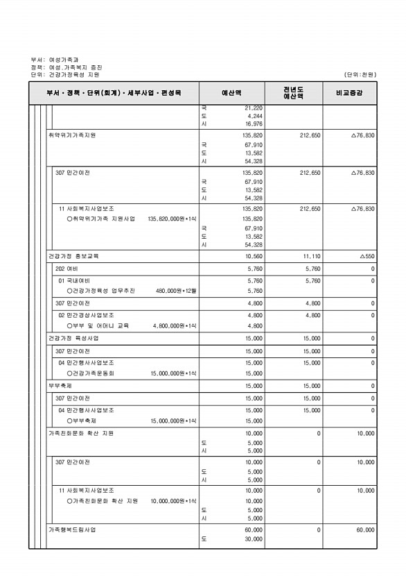 335페이지