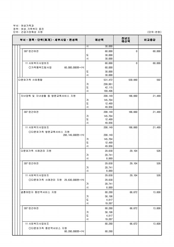 336페이지