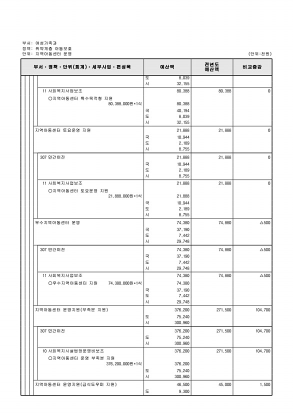 349페이지