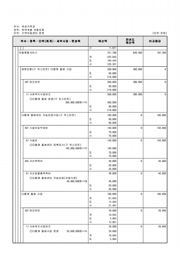 351페이지