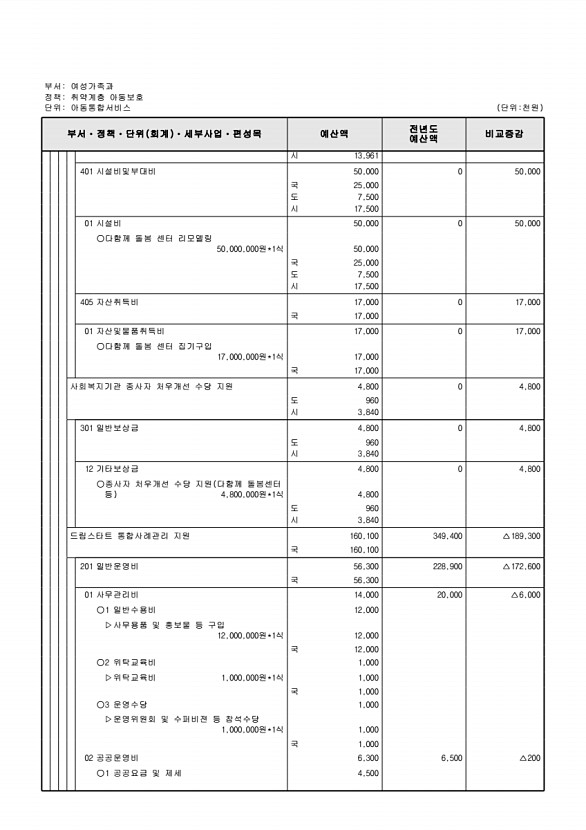 352페이지