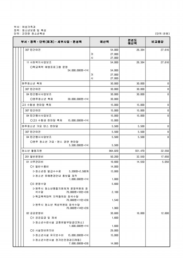 357페이지