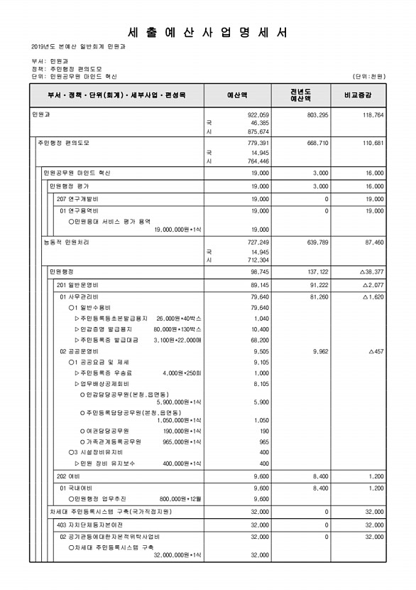 362페이지