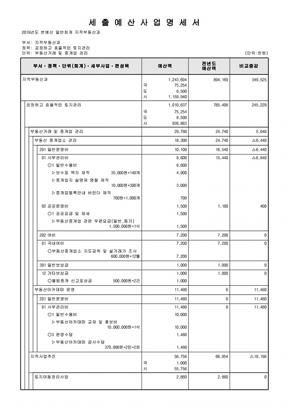 367페이지