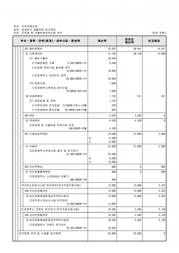 371페이지