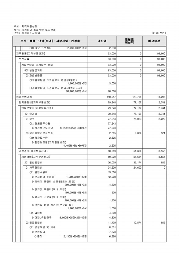 373페이지