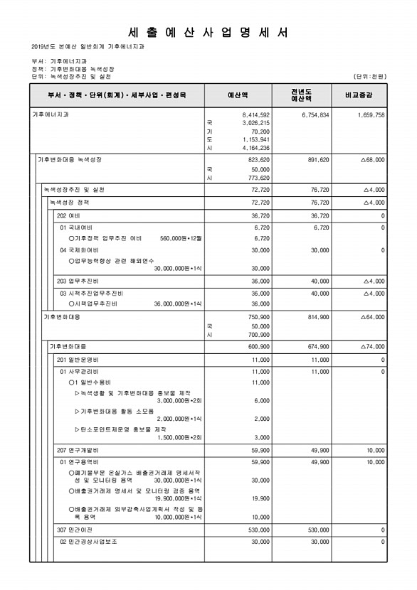 375페이지