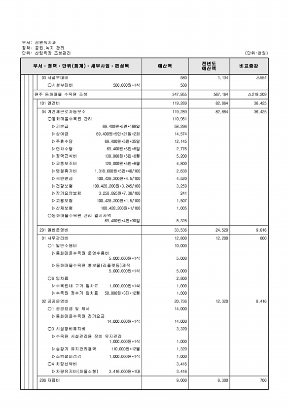 389페이지