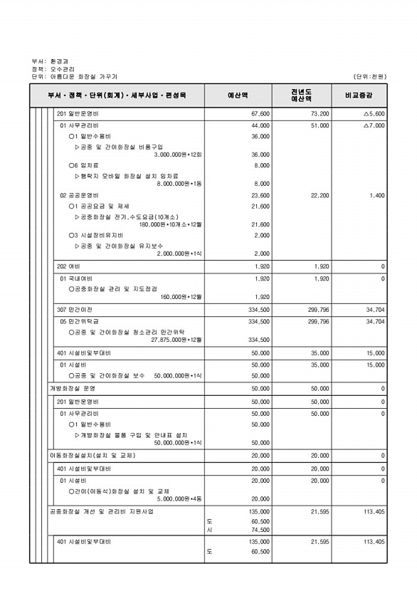 407페이지