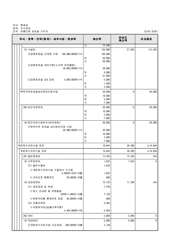 408페이지