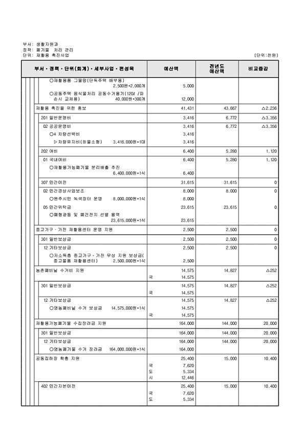 416페이지