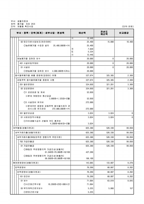 417페이지