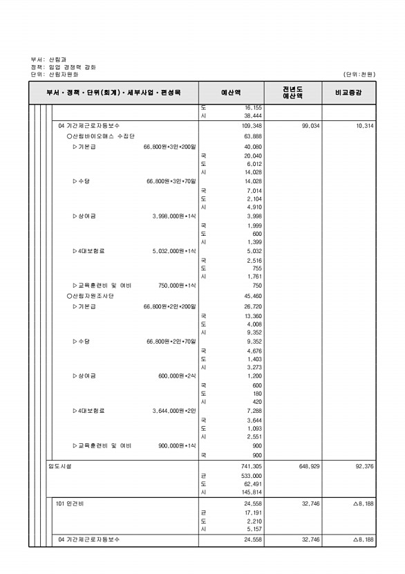 439페이지