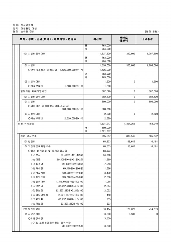 453페이지