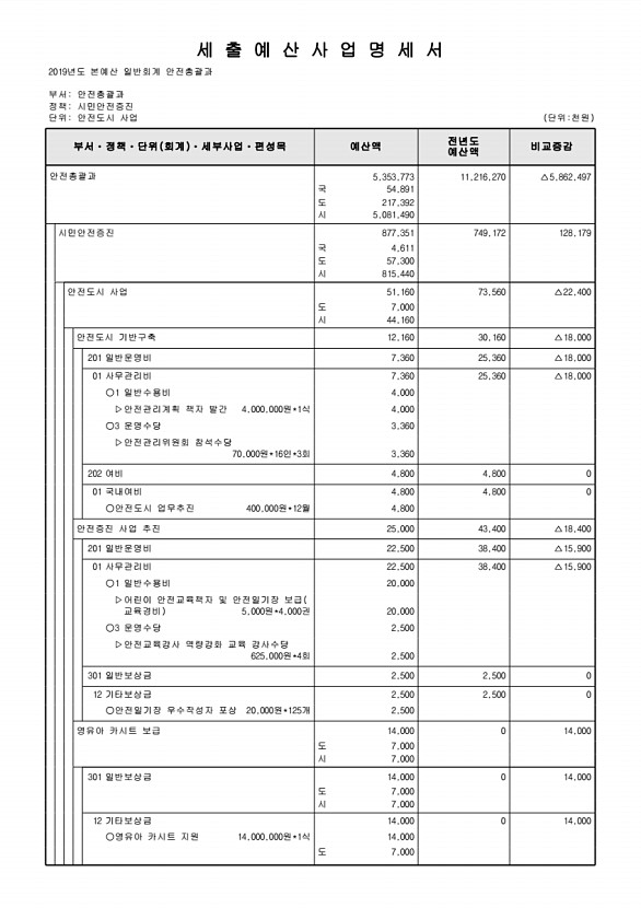 458페이지