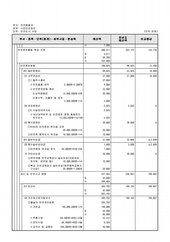 459페이지