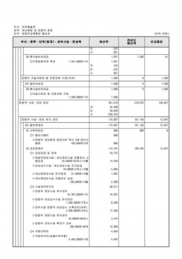 468페이지