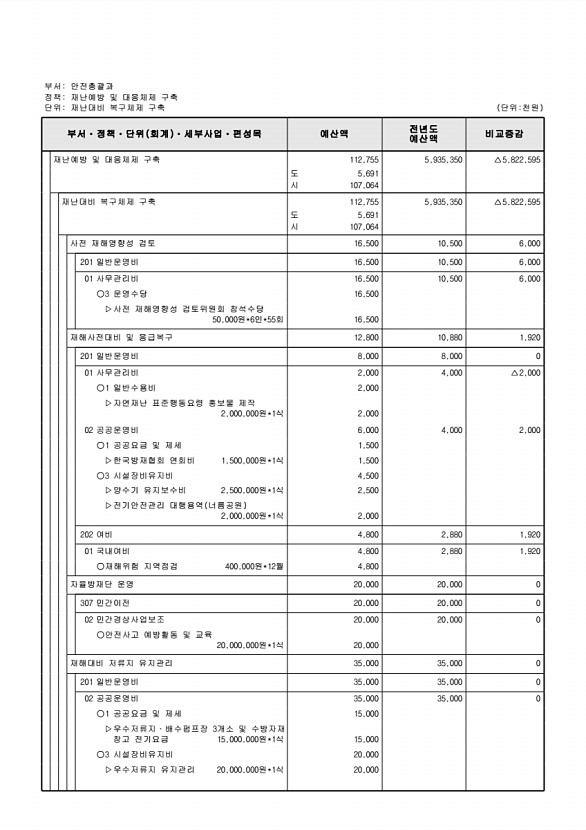 471페이지