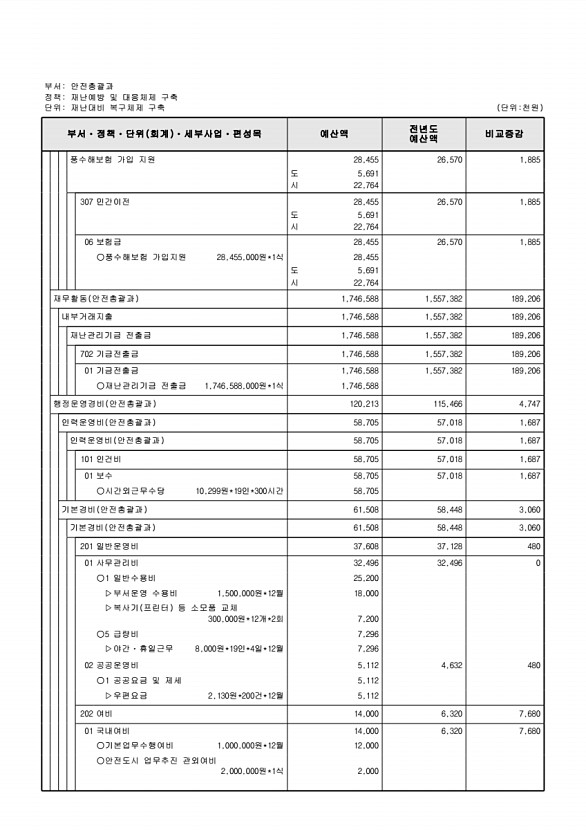 472페이지