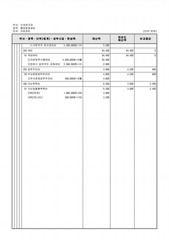 475페이지