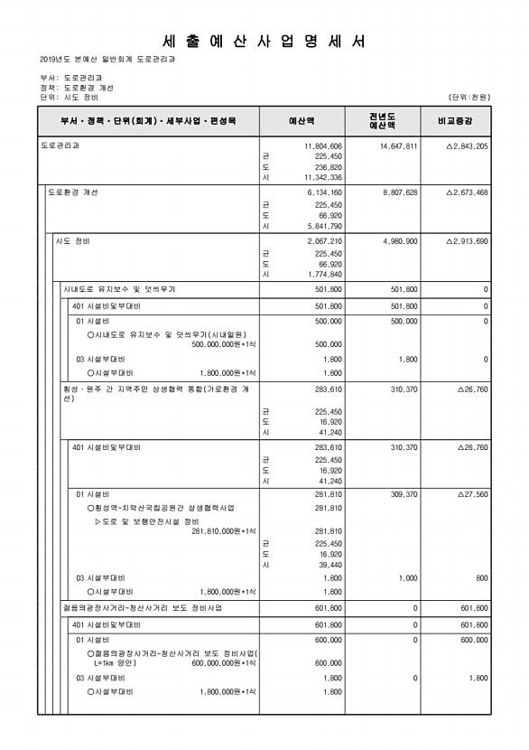 476페이지