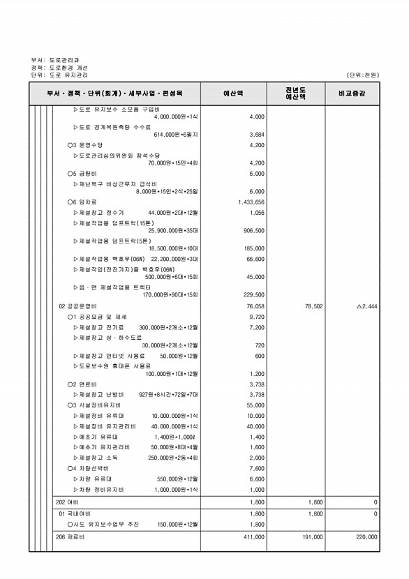 478페이지