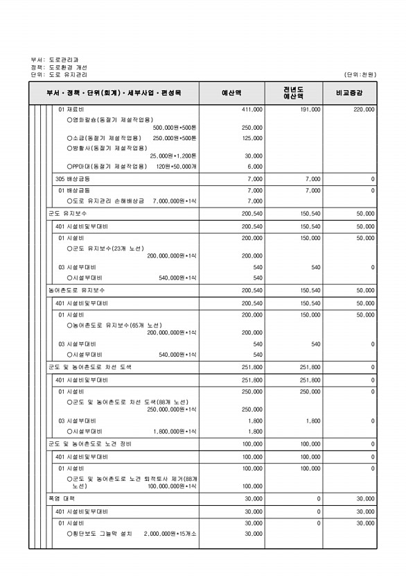 479페이지