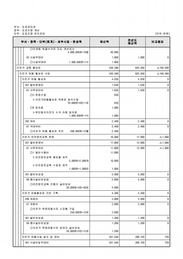 486페이지