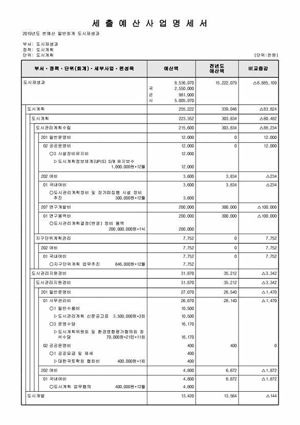 489페이지