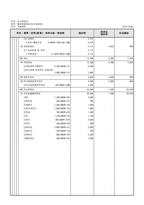 494페이지