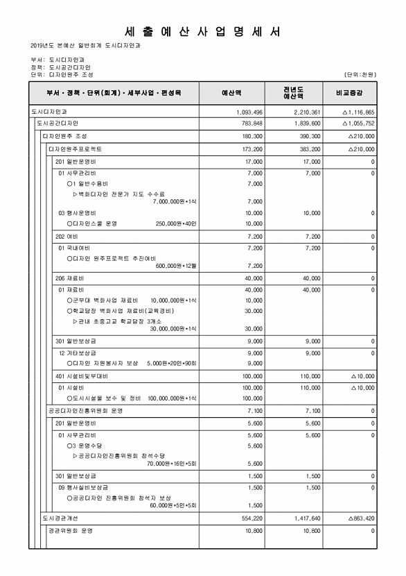 495페이지