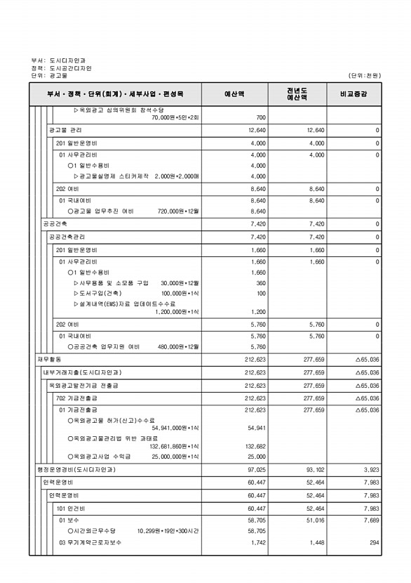 497페이지