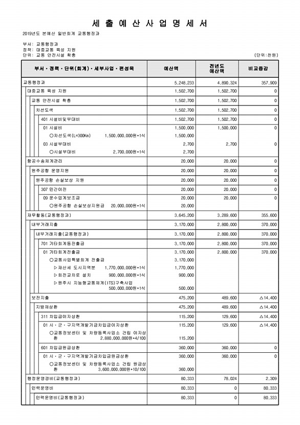 507페이지