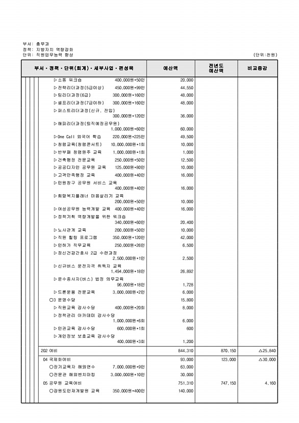 519페이지