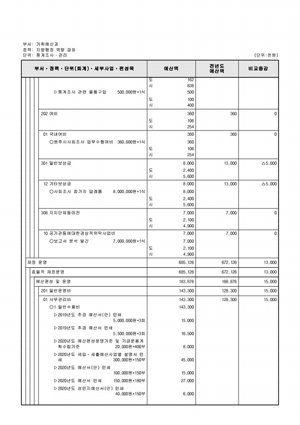 535페이지