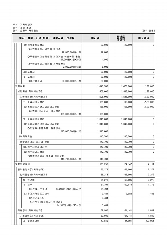 538페이지