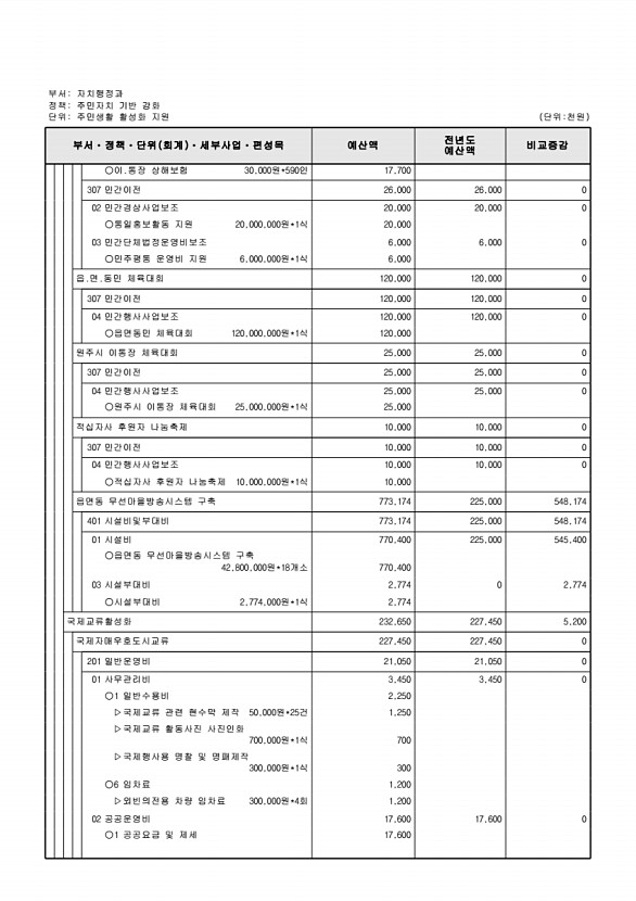 541페이지