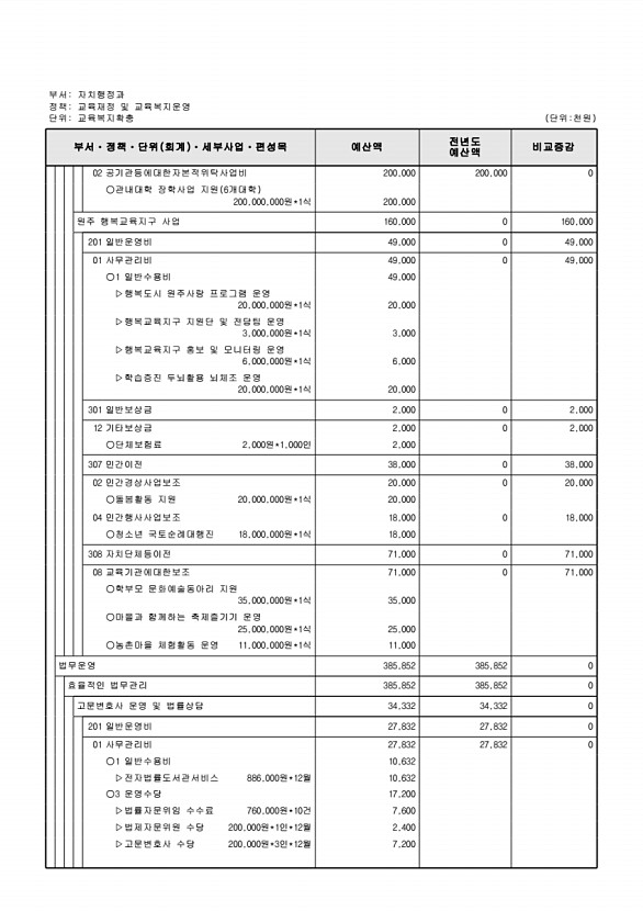 549페이지