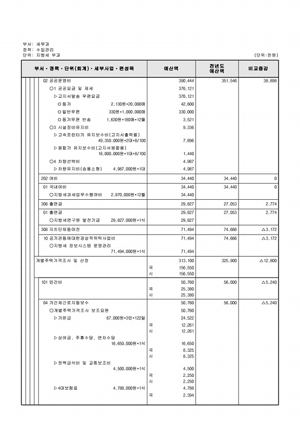 553페이지